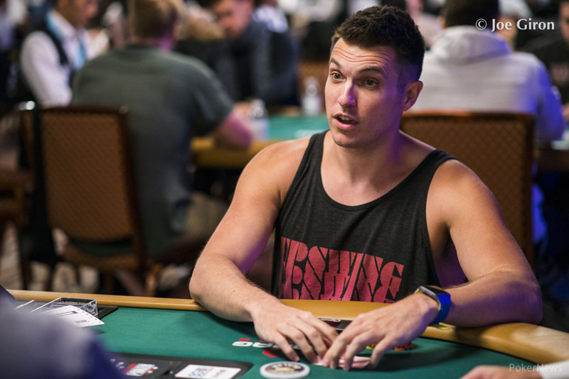 Kỹ Thuật River Bluff - Quyết Định Cuối Cùng