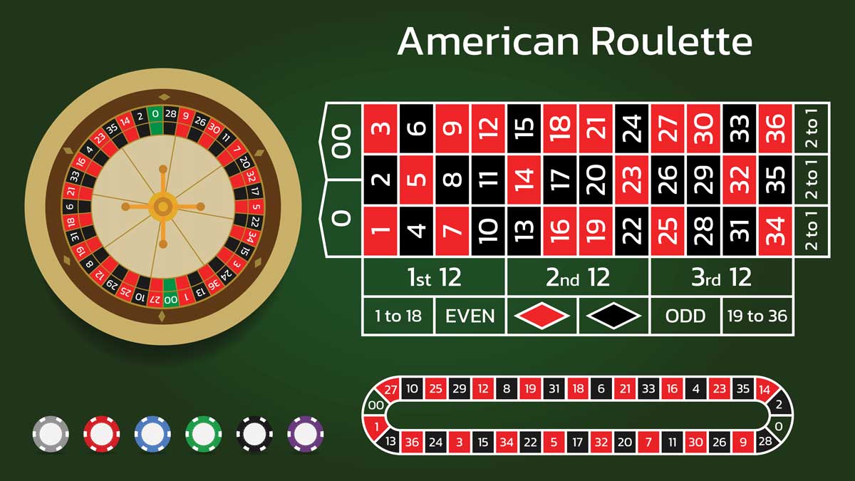 Roulette Online Vs Casino Truyền Thống