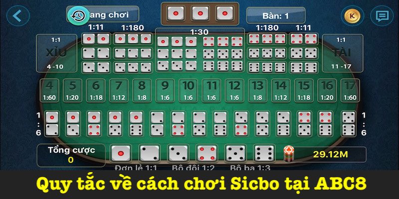 Hướng Dẫn Chơi Sicbo Từng Bước